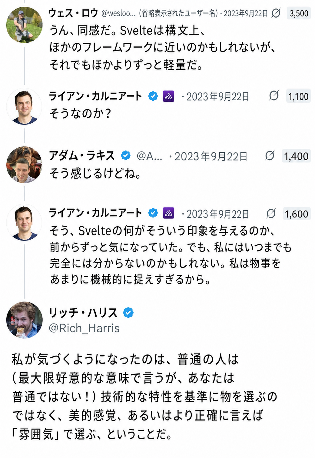 ウェス・ロウ(原文の図を翻訳・再作成)
