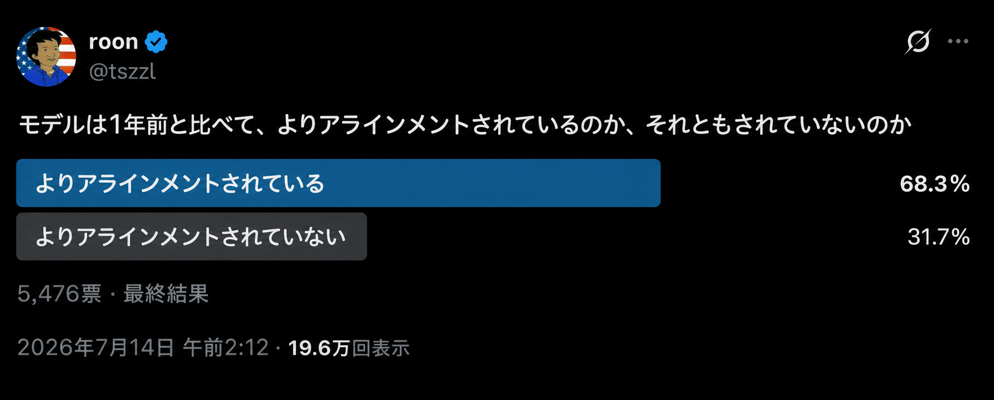 roon(原文の図を翻訳・再作成)